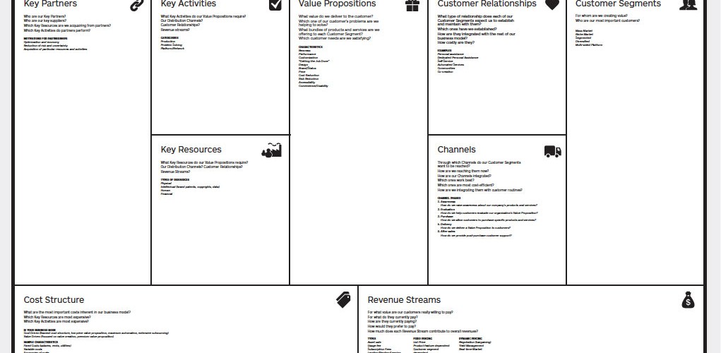businessmodelcanvass