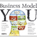 businessmodelu